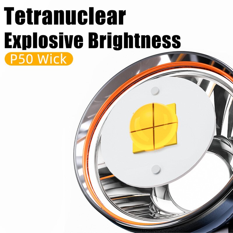 Outdoor LED Headlamp - Rechargeable 1000Lm Waterproof Camping Fishing Tool