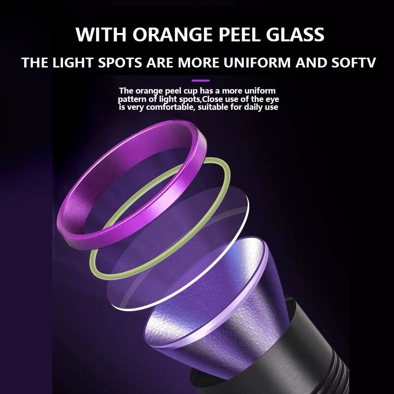 365nm UV Flashlight - High Power USB Rechargeable Black Light Ultraviolet Tool