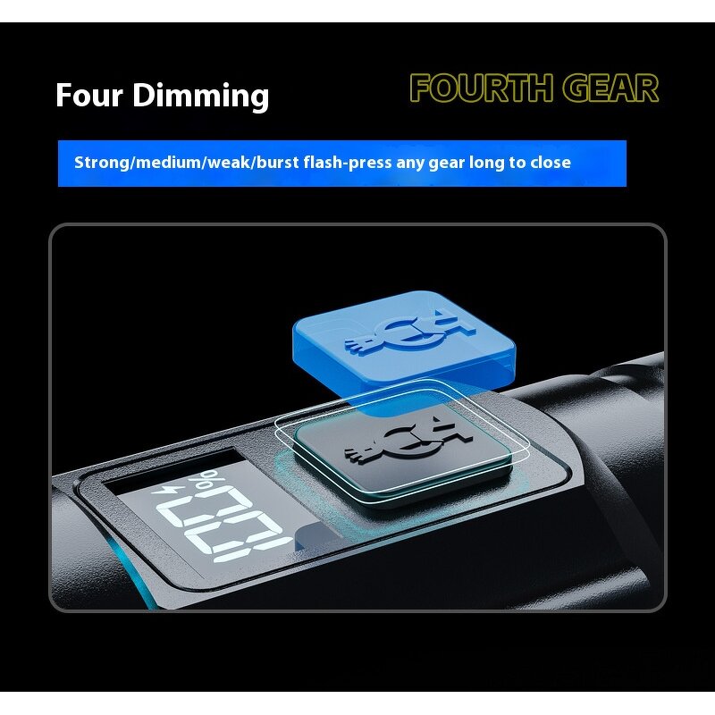 Rechargeable LED Flashlight - High Lumen USB Aluminum Tactical Handheld Torch