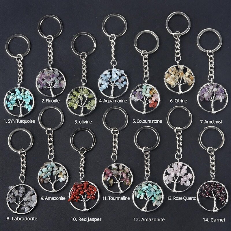 Keychain Products Manufacturer - Factory 5 cm Wholesale Natural Stone Crystal Crafts Healing
