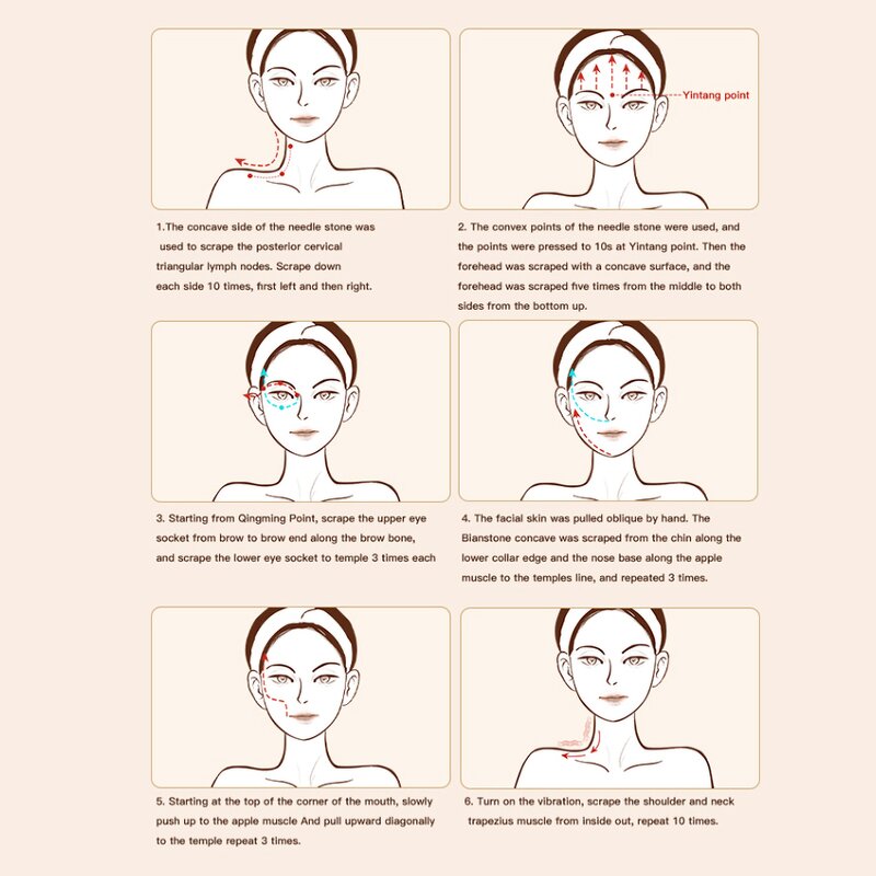 Jade Facial Roller Set - OEM Electric Stone Massage Gua Sha Board Boxed Beauty Tool