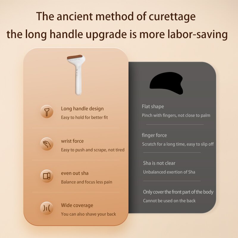 Terahertz Gua Sha Cupping - Techlove Ultimate Skin Scraping Massage Therapy Tool