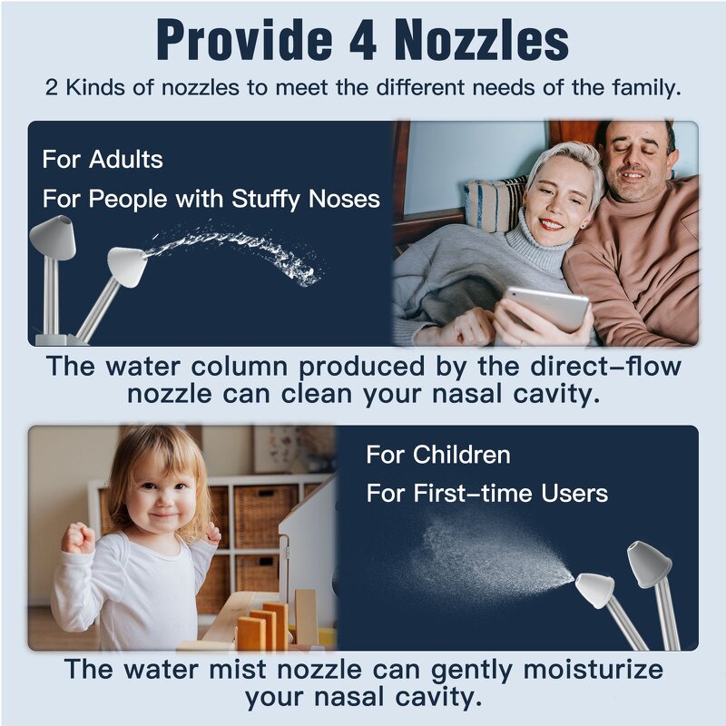 200ml Nasal Irrigator - Medical Home Nose Washing Cleaning Healthcare Tool