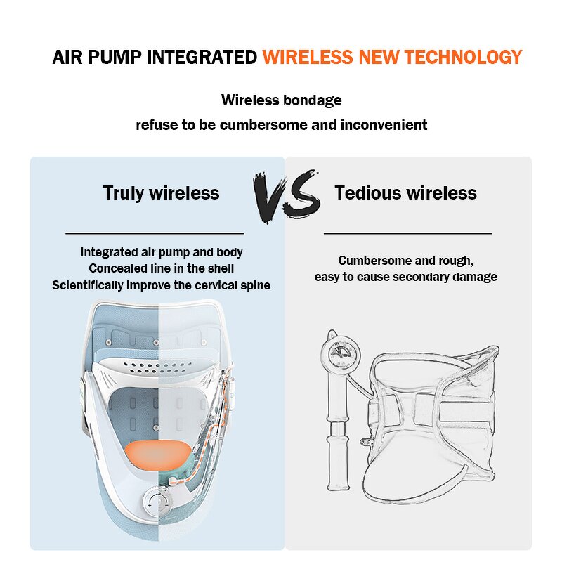 Inflatable Cervical Collar - LK CE Certified Hospital Head Pain Relief Support