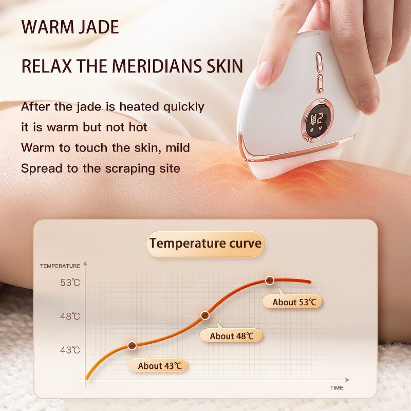 Face Lift Gua Sha Device - 2024 Vibrating Anti-aging Skin Tightening Neck Tool