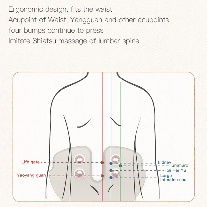 Infrared Moxibustion Seat - Factory Custom Uterine Warm Body Therapy Apparatus