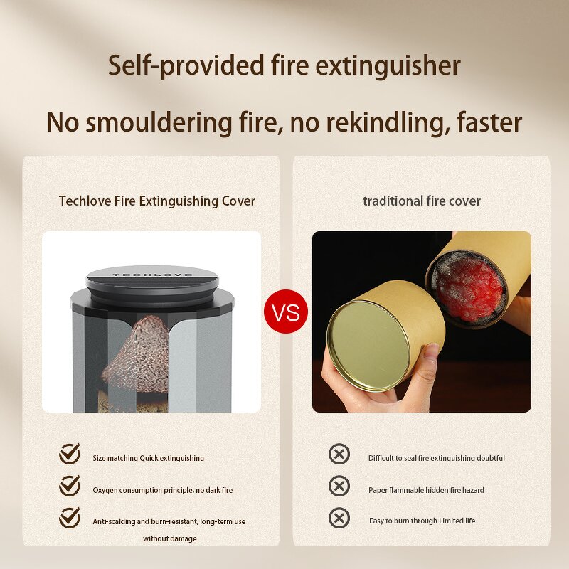 Thunder Fire Moxibustion - Chinese Medicine Cannon Healthcare Medical Supply Tool