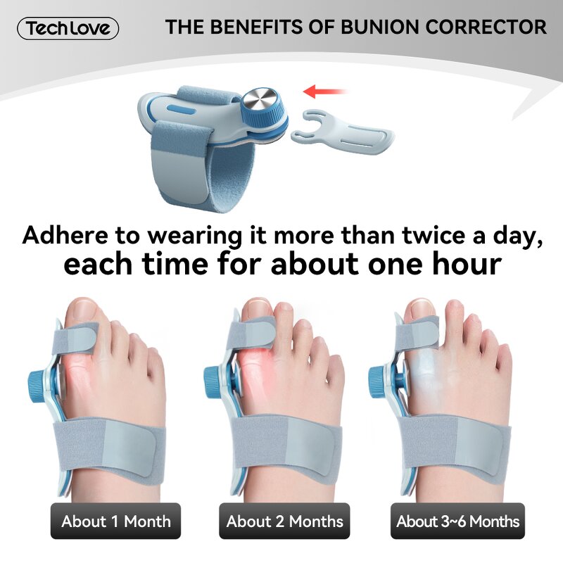 Big Toe Straightener - Tenicore Hallux Valgus Orthopedic Bunion Splint Brace