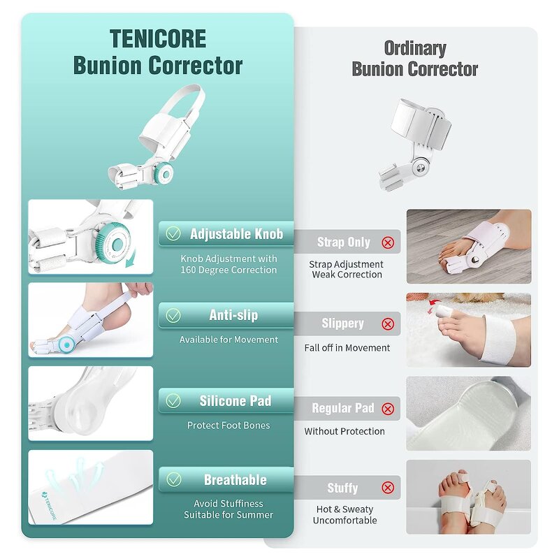 Ergonomic Bunion Corrector - TENICORE Hallux Valgus Big Toe Support Separator