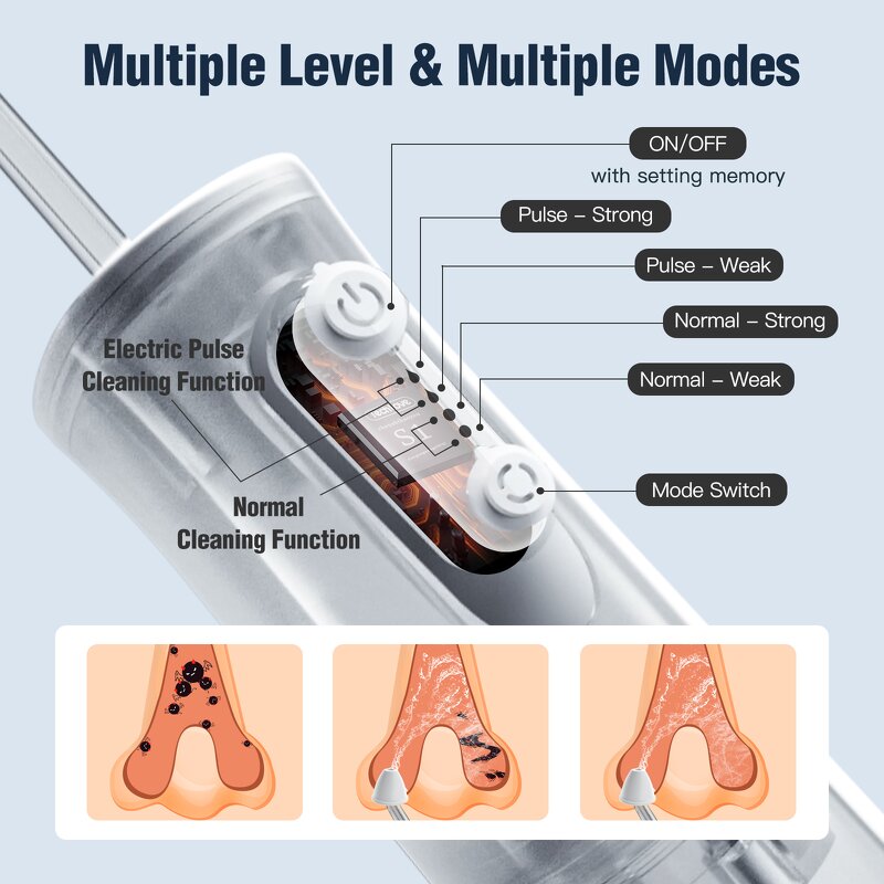 Anti-choking Nose Cleaner - Patent Design Children Adult Rhinitis Nasal Rinse Tool