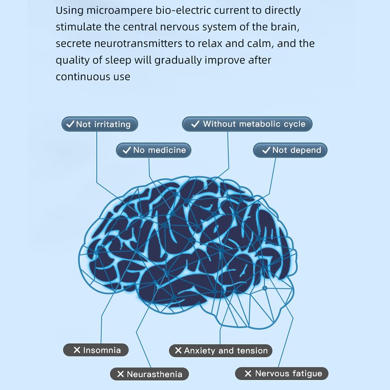 Sleep Aid Device - Wearable Auricular Neurostimulation Insomnia Therapy Tool