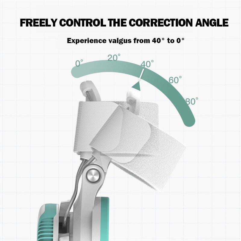 Bunion Relief Kit - Wholesale Adjustable Splint Toe Spacers Straighteners Tool