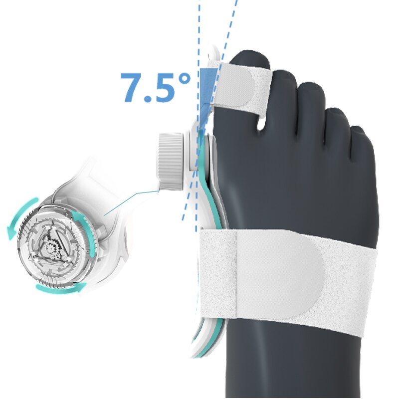 Hallux Valgus Bunion Splint - Tenicore 129° Rotate 3 Fixing Plates Walking Tool