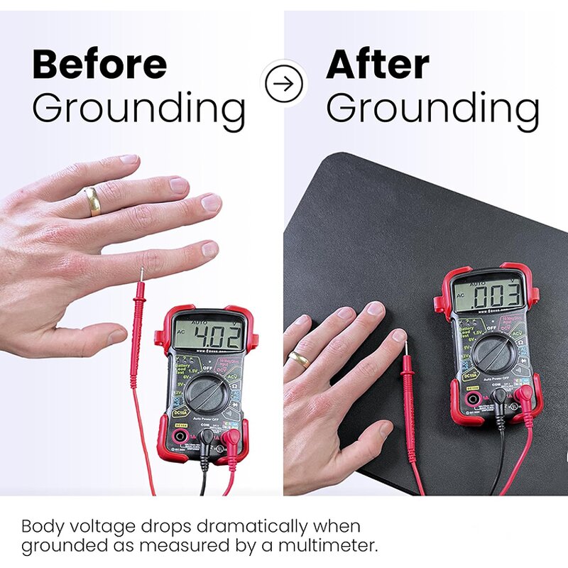 Grounding Mat Manufacturer - 27" X 10" Universal Computer Earthing Pad for Body Sleep