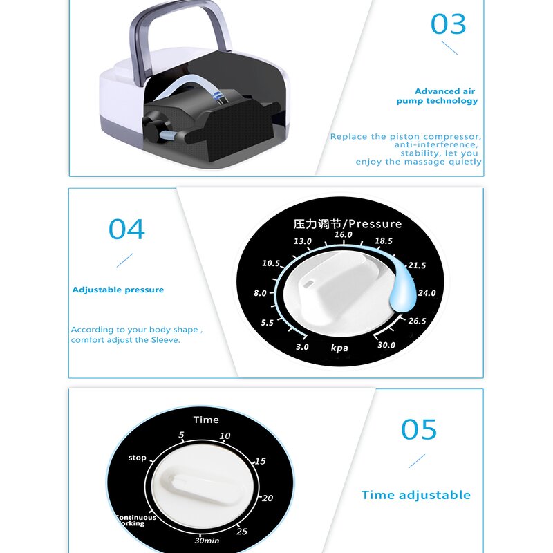 Leg Massager Manufacturer - Intermittent Pneumatic Compression Therapy Boots Promotes Blood Circulation