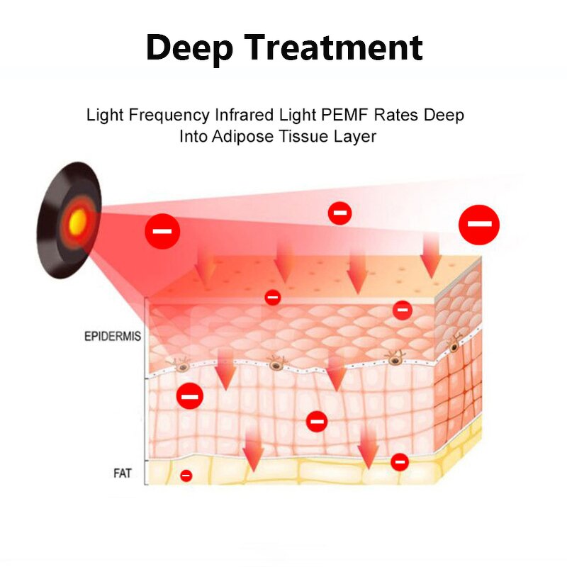 Heated Mat Manufacturer - 80*190CM Far Infrared TENS Therapy PEMF Photon Amethyst Bian-stone