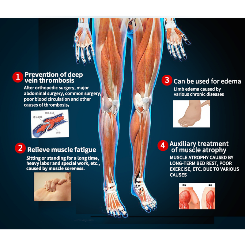 Leg Massager Manufacturer - Intermittent Pneumatic Compression Therapy Boots Promotes Blood Circulation