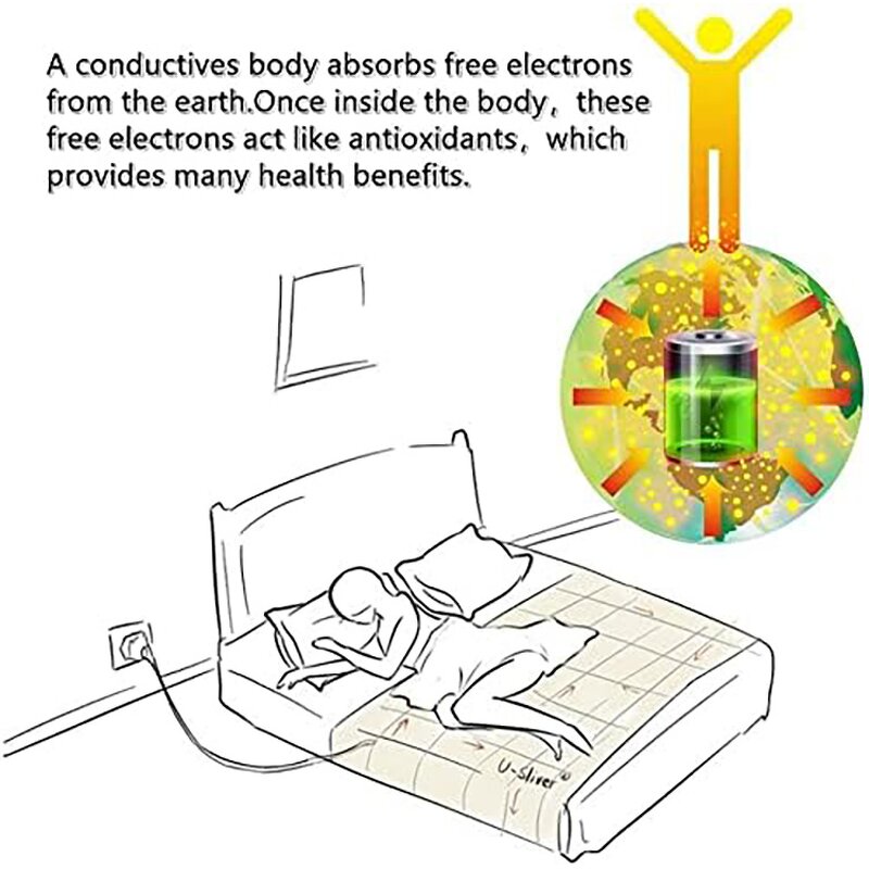 Grounding Pillowcase Manufacturer - 20x30 Inch Pure Silver Thread with Conductive Cord