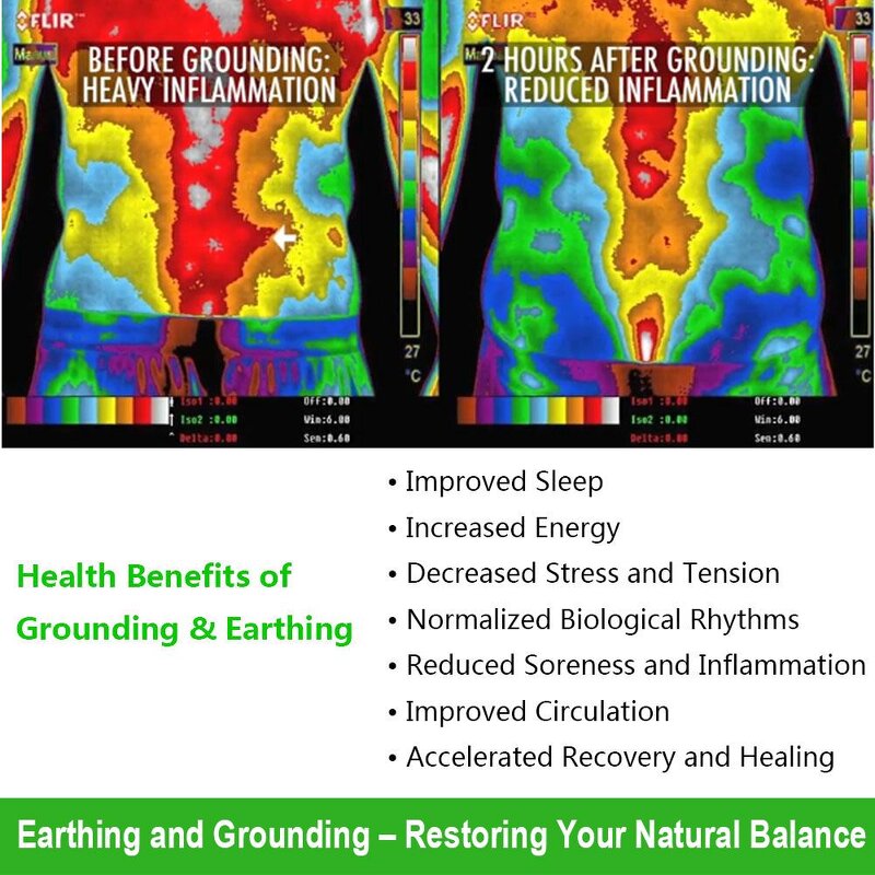 Ear Pillow Cases Manufacturer - 2 Durable Grounded for Head Massager Improves Sleep Increases Energy