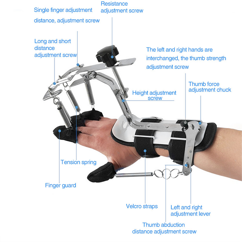 Hand Posture Corrector Manufacturer - Dynamic Physiotherapy Rehabilitation Wrist Finger Training Device