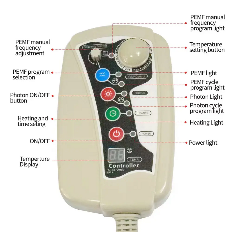 Heating Mat Manufacturer - Premium Natural Jade Crystal Amethyst Tourmaline Thermal for Home Wellness