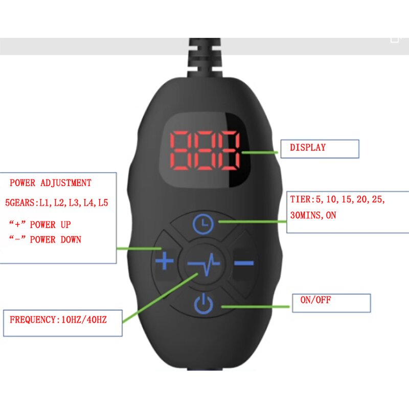 Red Light Therapy Belt Manufacturer - Large Wearable Wrap Pads 660nm 850nm Infrared for Back