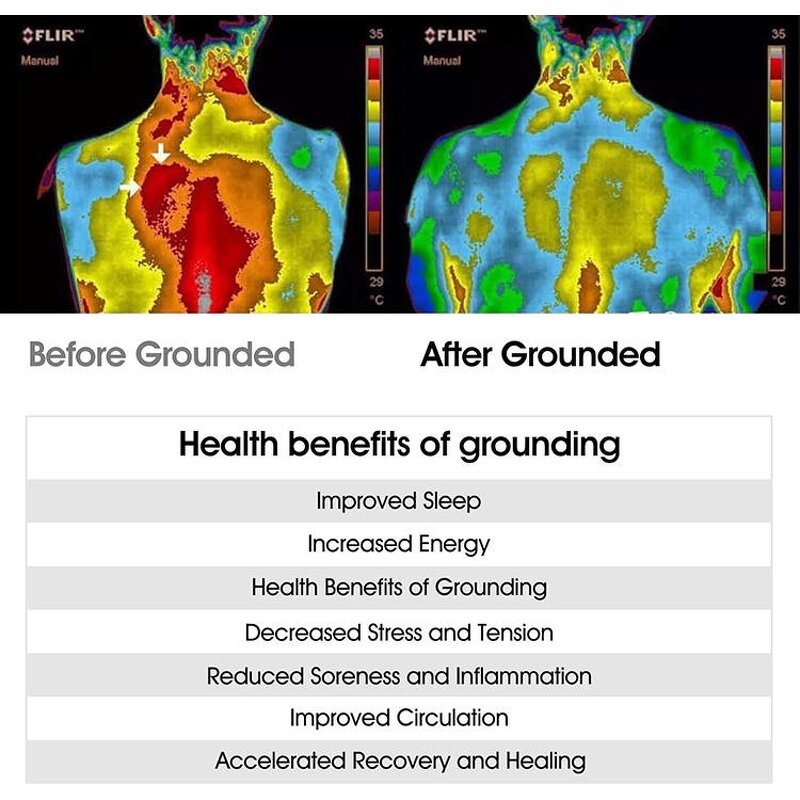 Ground Rod Manufacturer - Solid Copper with 12.2M 4.5M Ground Wire for Pillow Pads Blankets