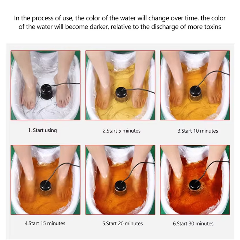 Ionic Foot Detox Machine - Professional Wholesale Portable Dual Ion Cleanse Spa Tool