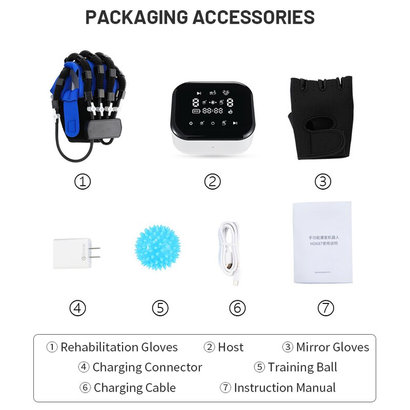 Medical Robotic Glove - Electric Soft Portable Stroke Finger Therapy Training Tool