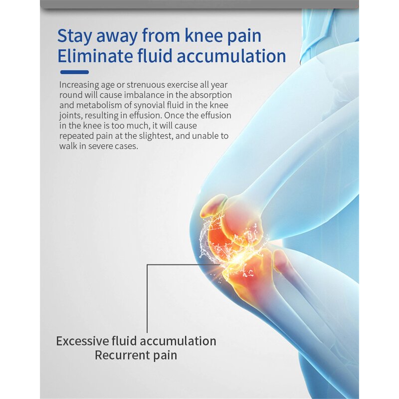 Wireless Leg Massager - 2022 Pair Smart Air Compression Controlled Heating Calf Tool