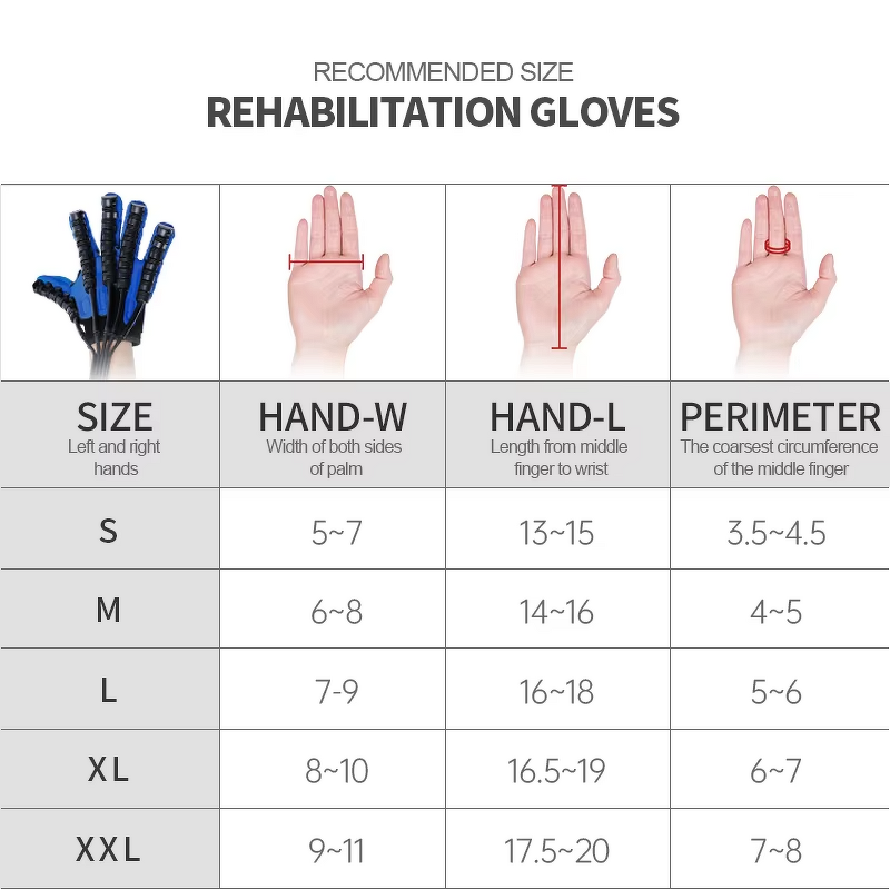 Intelligent Robotic Hand Gloves - Electric Stroke Hemiplegia Finger Rehabilitation Tool