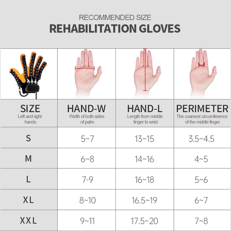 Dual Hand Rehabilitation Gloves - Both Hands Stroke Hemiplegia Intelligent Massage Tool