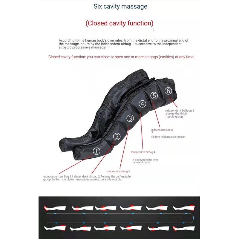 Pneumatic Leg Recovery Boots - Sports Circulation Air Compression Calf Massage Tool
