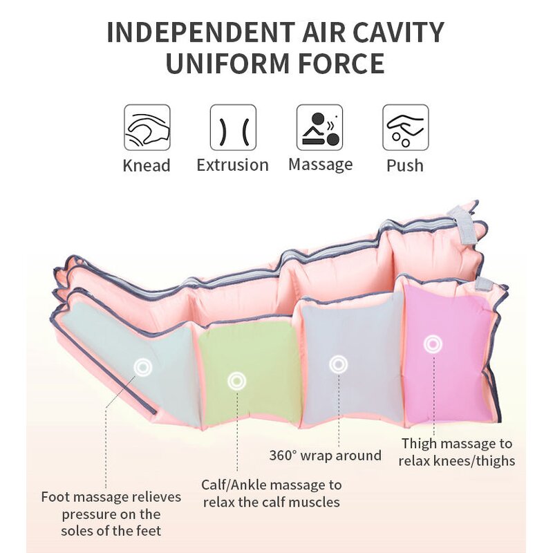Portable Air Pressure Leg Massager - Full Leg Heat Compression Circulation Relax Tool