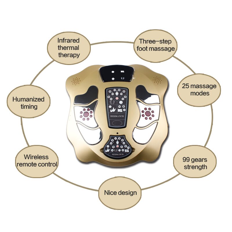 Electric Foot Massager - 2022 Shiatsu Tens EMS Remote Control Adjust Stimulator