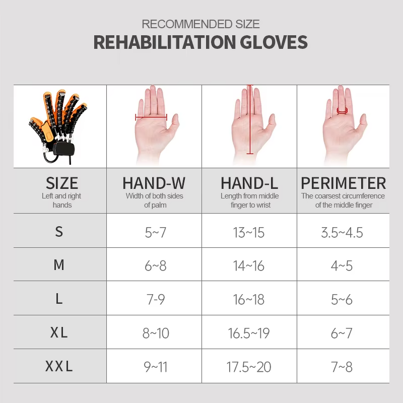 Custom LOGO Rehab Gloves - Wholesale Stroke Hemiplegia Finger Training Equipment