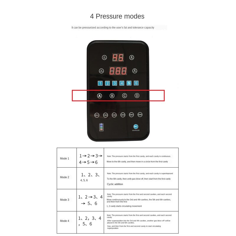 Lymphatic Drainage Machine - Pressotherapy DVT Pump Pneumatic Leg Recovery Boots