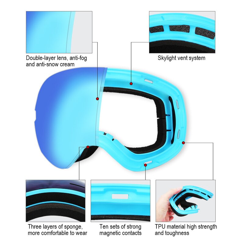 Ski Goggles - Men Women Anti-Fog UV Protection Snowboard Adult Youth Eyewear