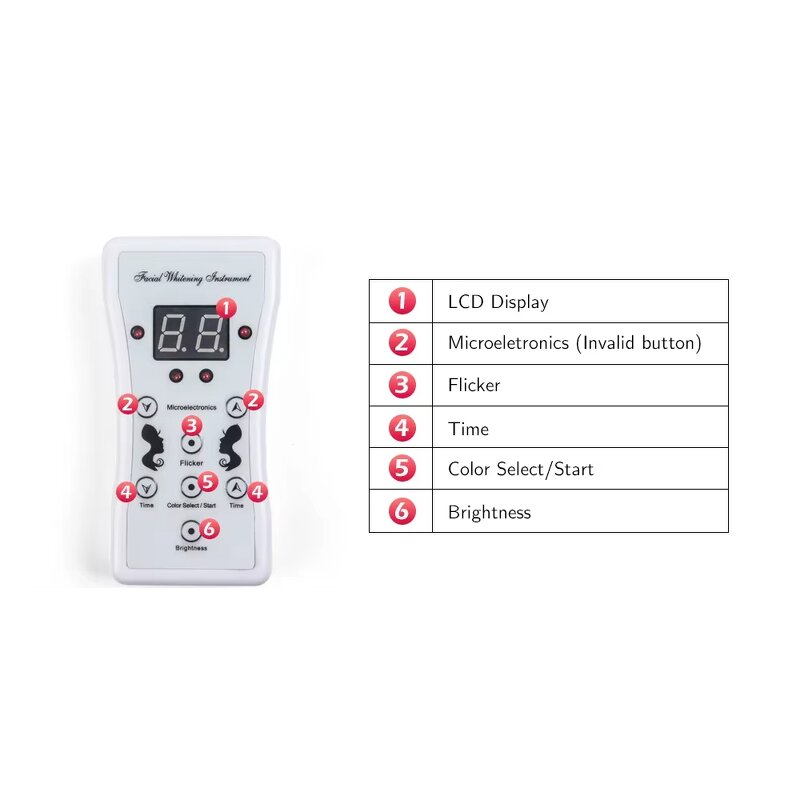 LED Light Therapy Mask Manufacturer - Wholesale Portable 7-Colorful USB Powered Multi-Function