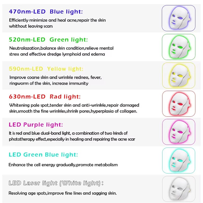 LED Light Therapy Mask Manufacturer - Portable 7-Color Blue Red Neck Care with USB/Battery Power