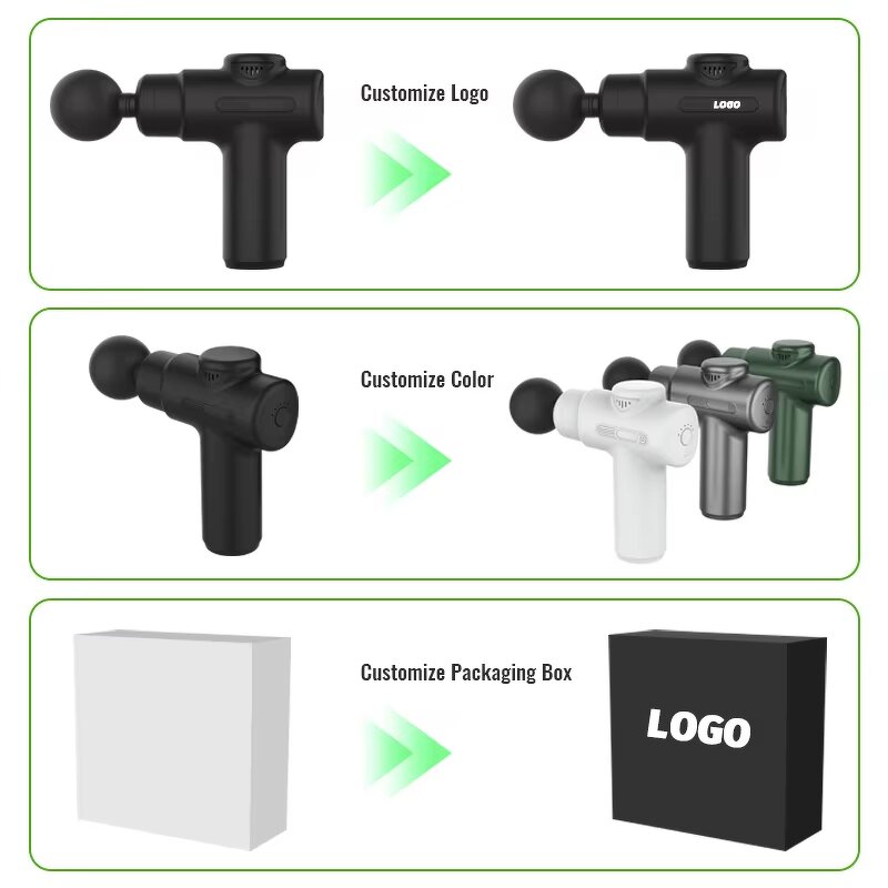 Massage Gun Manufacturer - Deep Tissue Percussion Small for Head Body Neck Arm & Facial