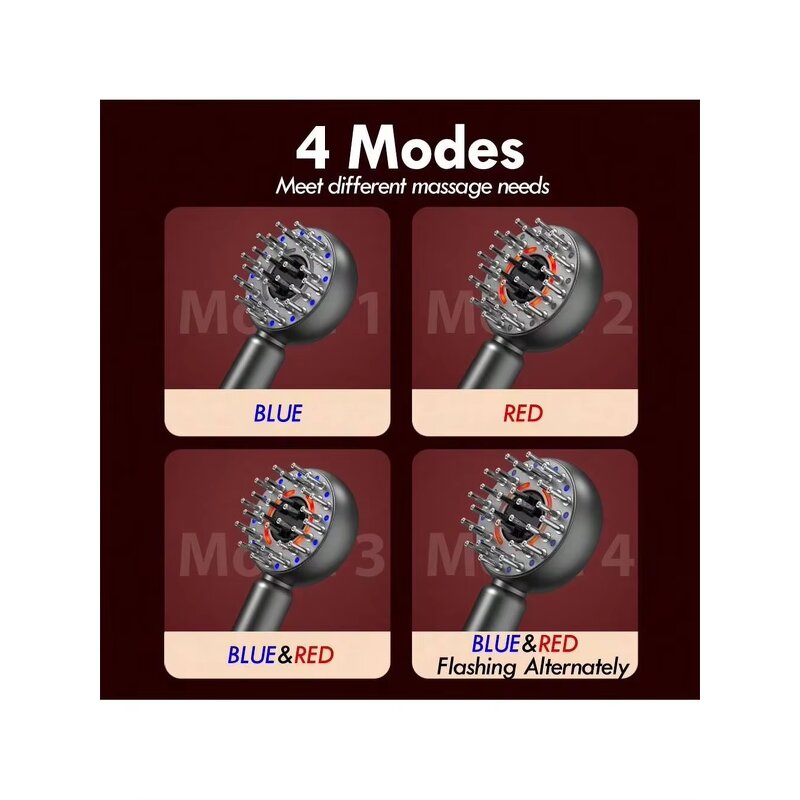 Head Massager Manufacturer - Portable Cordless Electric Shiatsu Waterproof Scalp Massaging Brush for Hair Care