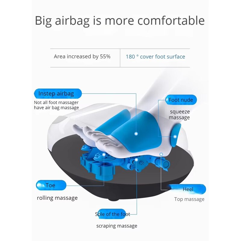 Foot Massager Manufacturer - Shiatsu with Heat for Neuropathy Plantar Fasciitis Pain Relief Deep Kneading