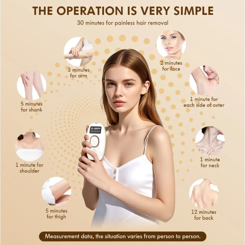 6-in-1 Electric Lady Shaver - Rechargeable Callus Remover Epilator