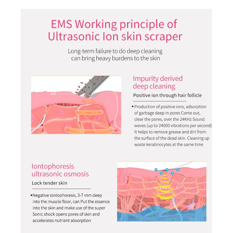 Ultrasonic Skin Scrubber - Shein EMS Face Cleanser Hydra Lifting Device