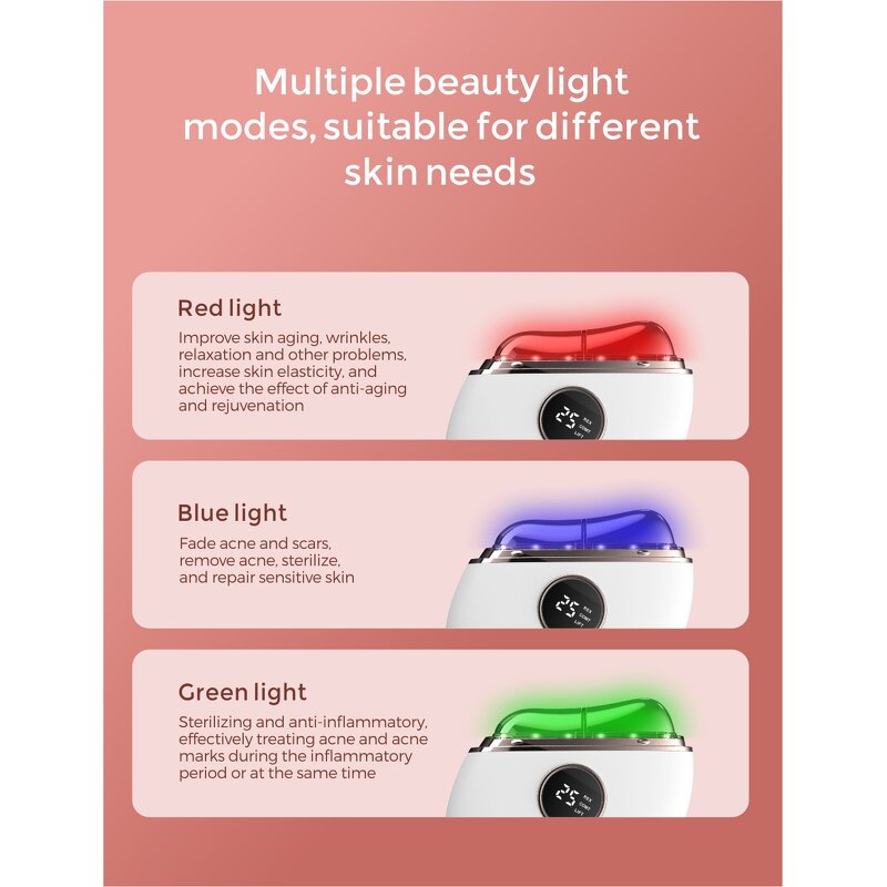 Electric Gua Sha Board - 2025 Portable EMS LED Face Neck Lifting Tool