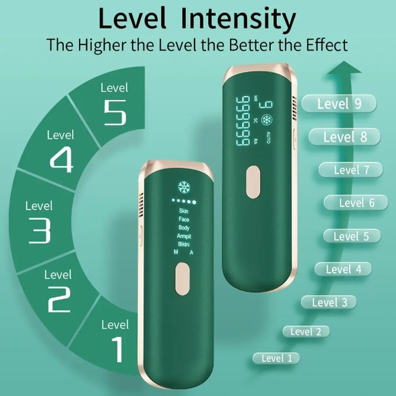 Wireless Eye Massage Equipment - Portable Foldable LCD Display Relief Tool