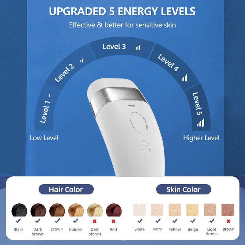 Portable IPL Hair Removal Handset - New Tech Stainless Steel Cool Tool