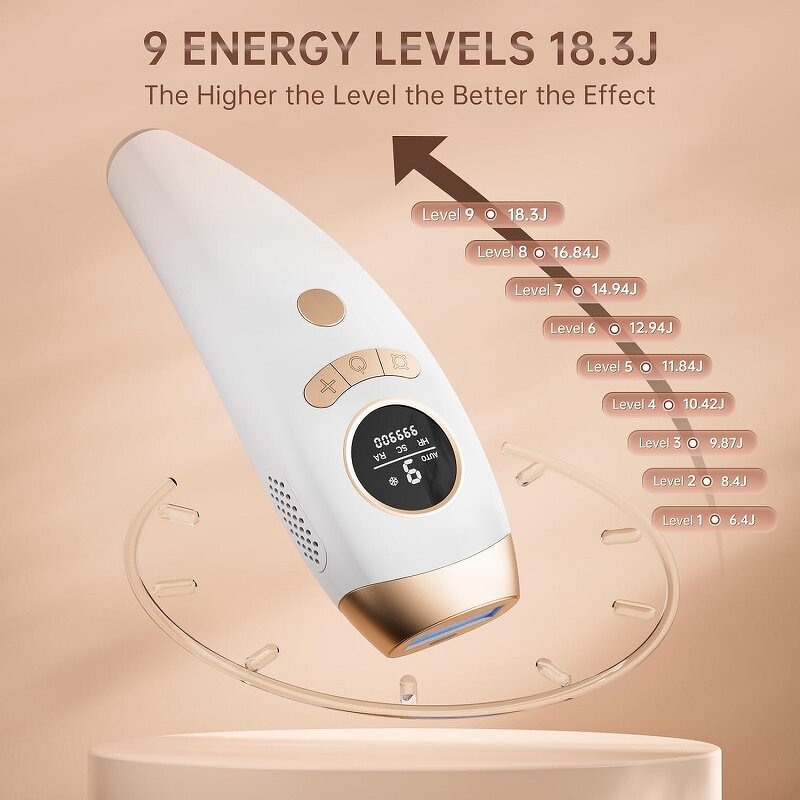 Ice Cooling IPL Epilator - Home Light Painless Permanent Hair Remover