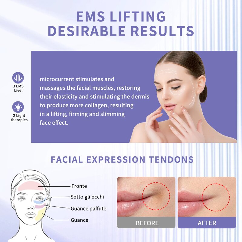 Facial Massager - Europe Hot Home Use New Arrival Face Lifting Device